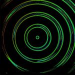 Circle Distortion V2 + Pack - Image 46